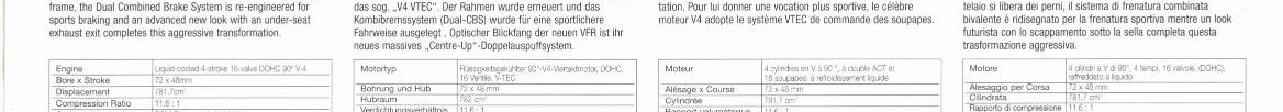 brochure-honda-vfr-v4-vtec