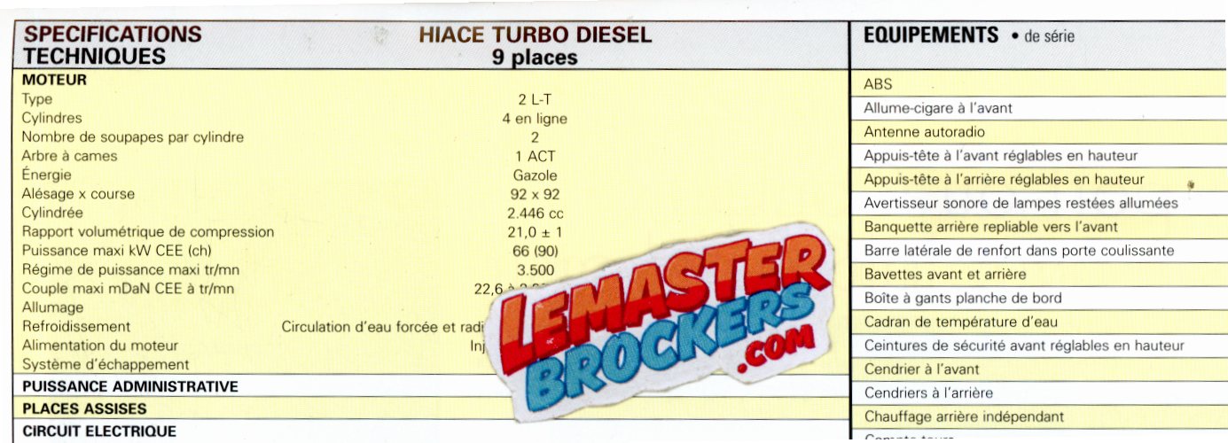BROCHURE TOYOTA HIACE-1995