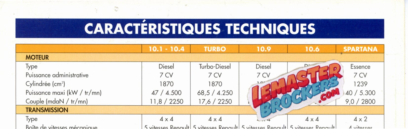 brochure-aro-4x4-motorisation-renault