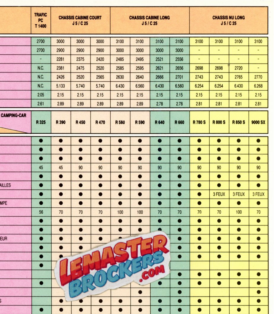 brochure-camping-car-pilote-gamme-1990