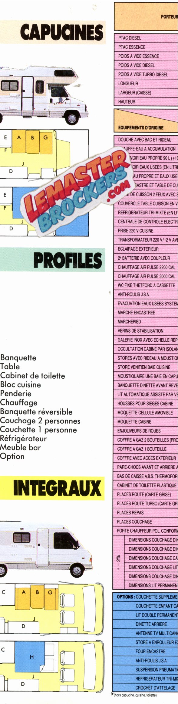 brochure-camping-car-pilote-gamme-1990