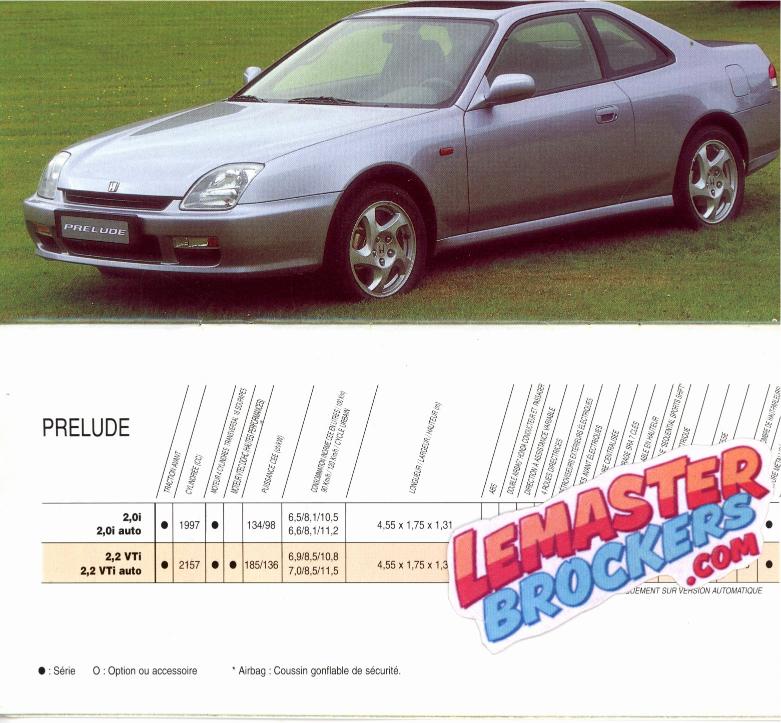 brochure-gamme-honda-1997-civic-accord-nsx