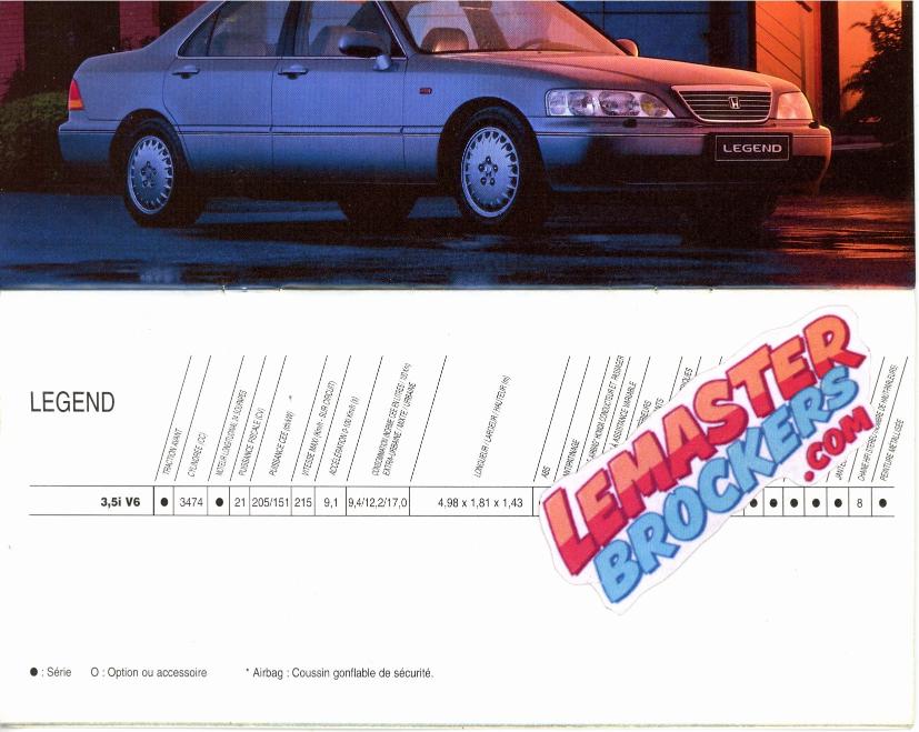 brochure-gamme-honda-1997-civic-accord-nsx