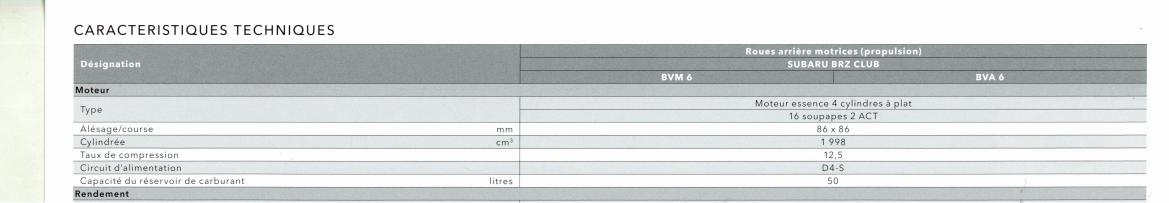 brochure-subaru-brz-catalogue-officiel-francais
