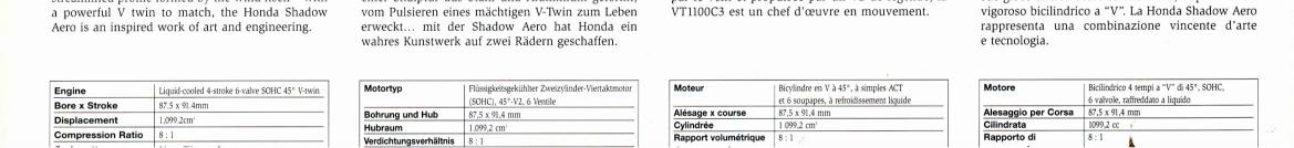 brochure-honda-shadow-vt1100c3-aero-1997-originale