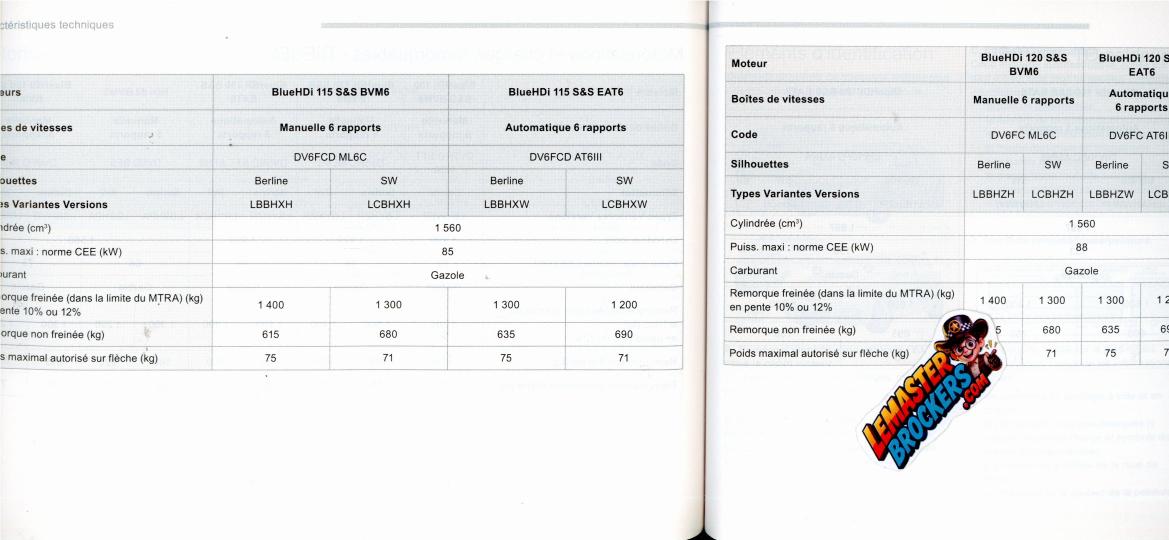 notice-utilisation-peugeot-308-avec-pochette-origine-manuel-officiel-francais