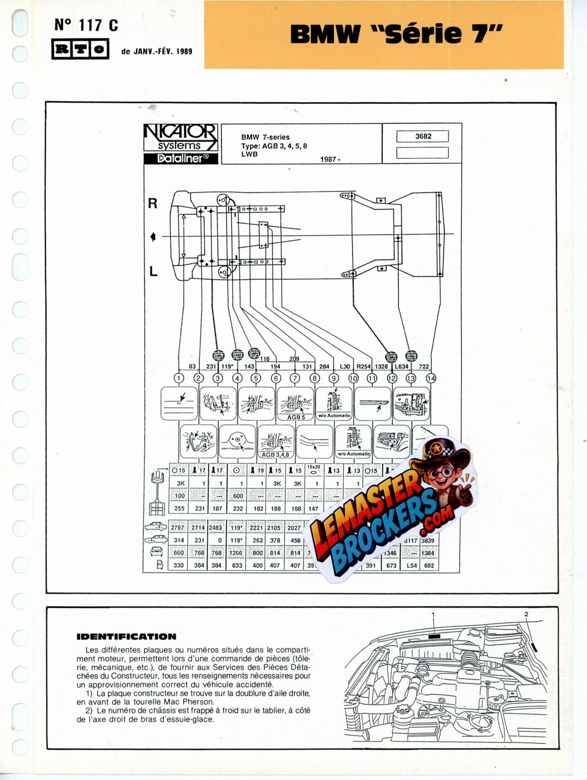 rtc-bmw-serie-7-e32-fiche-technique-carrosserie-117c