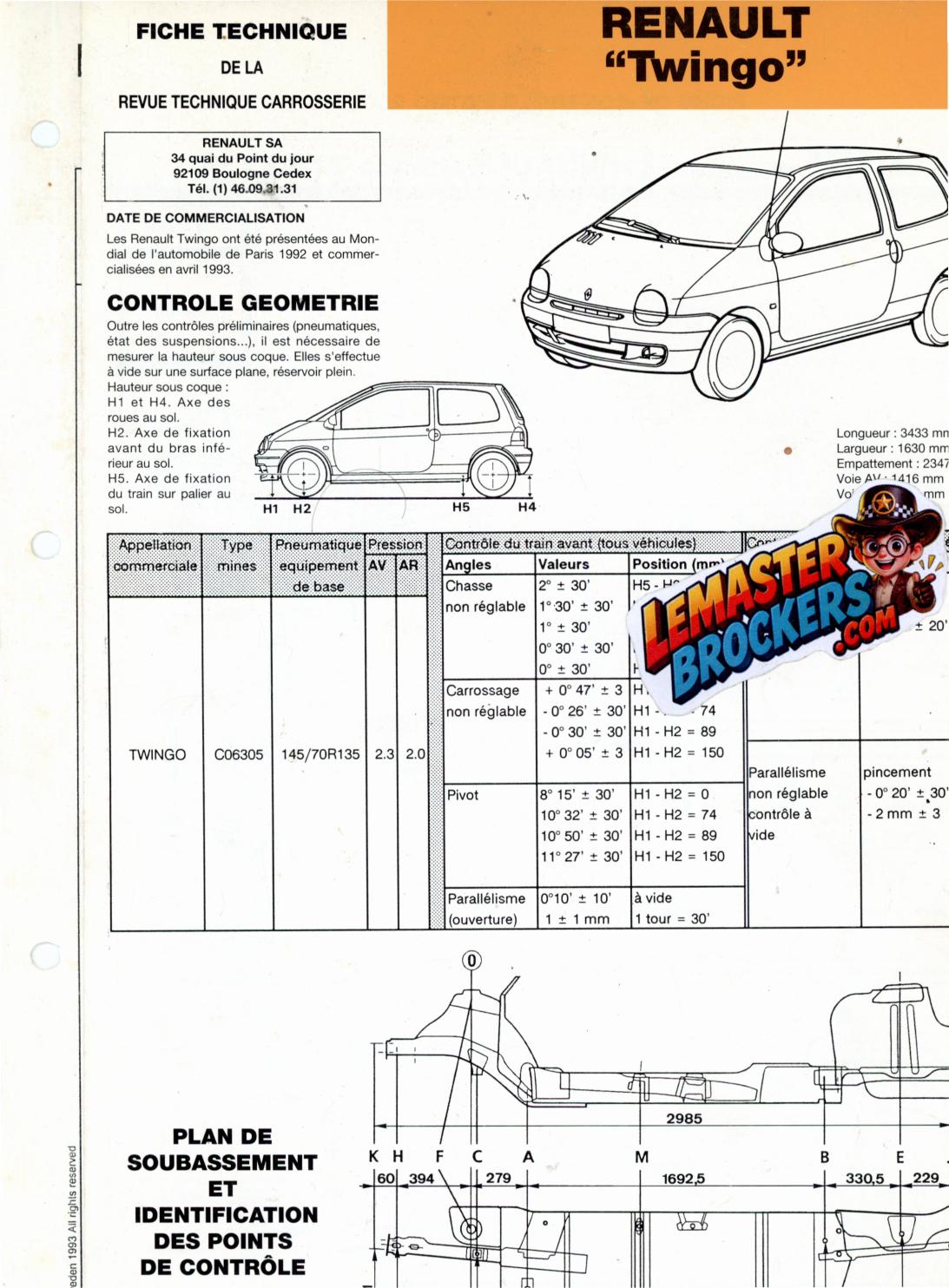 rtc-renault-twingo-fiche-technique-carrosserie