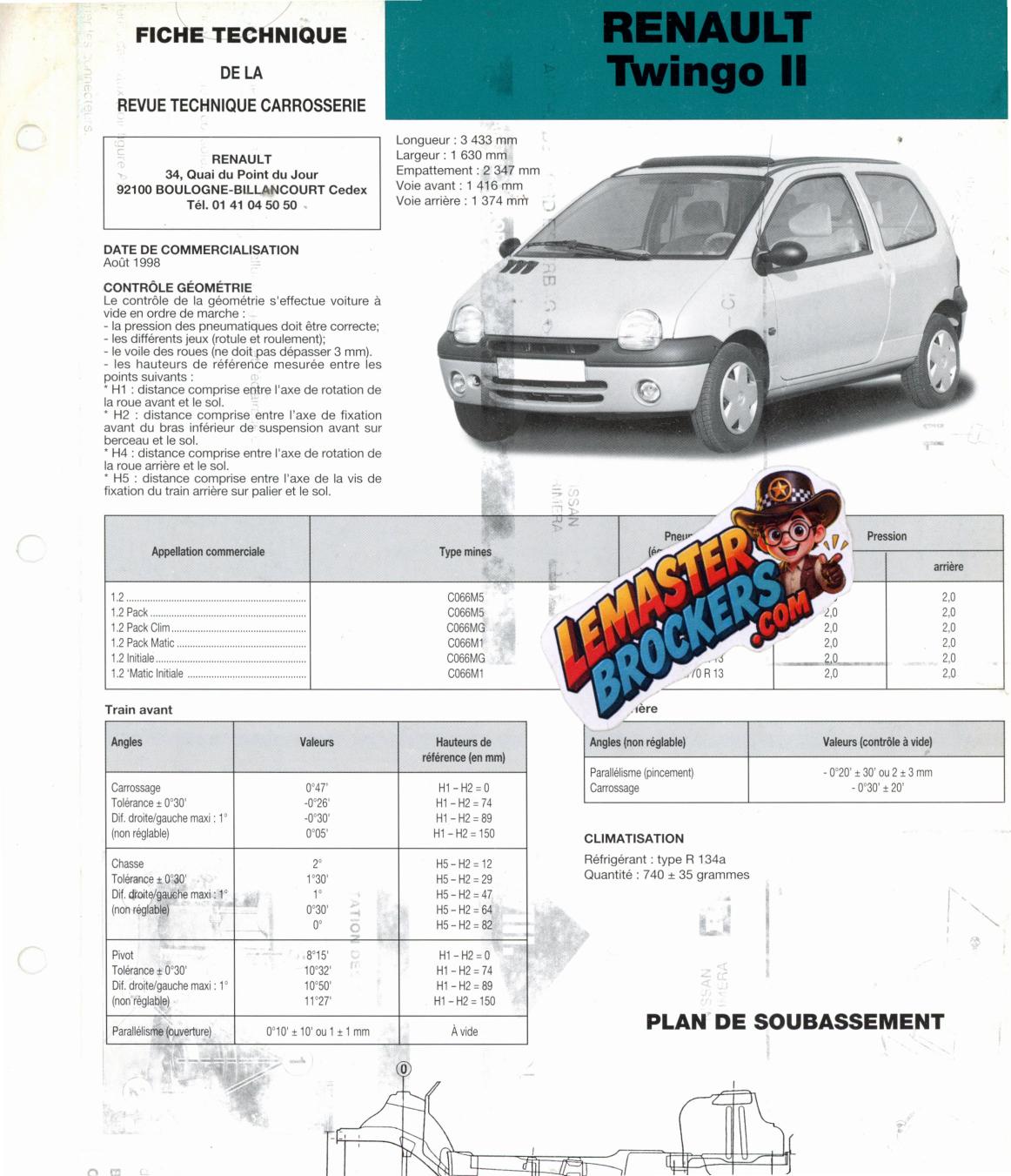 rtc-renault-twingo-2-fiche-technique-carrosserie