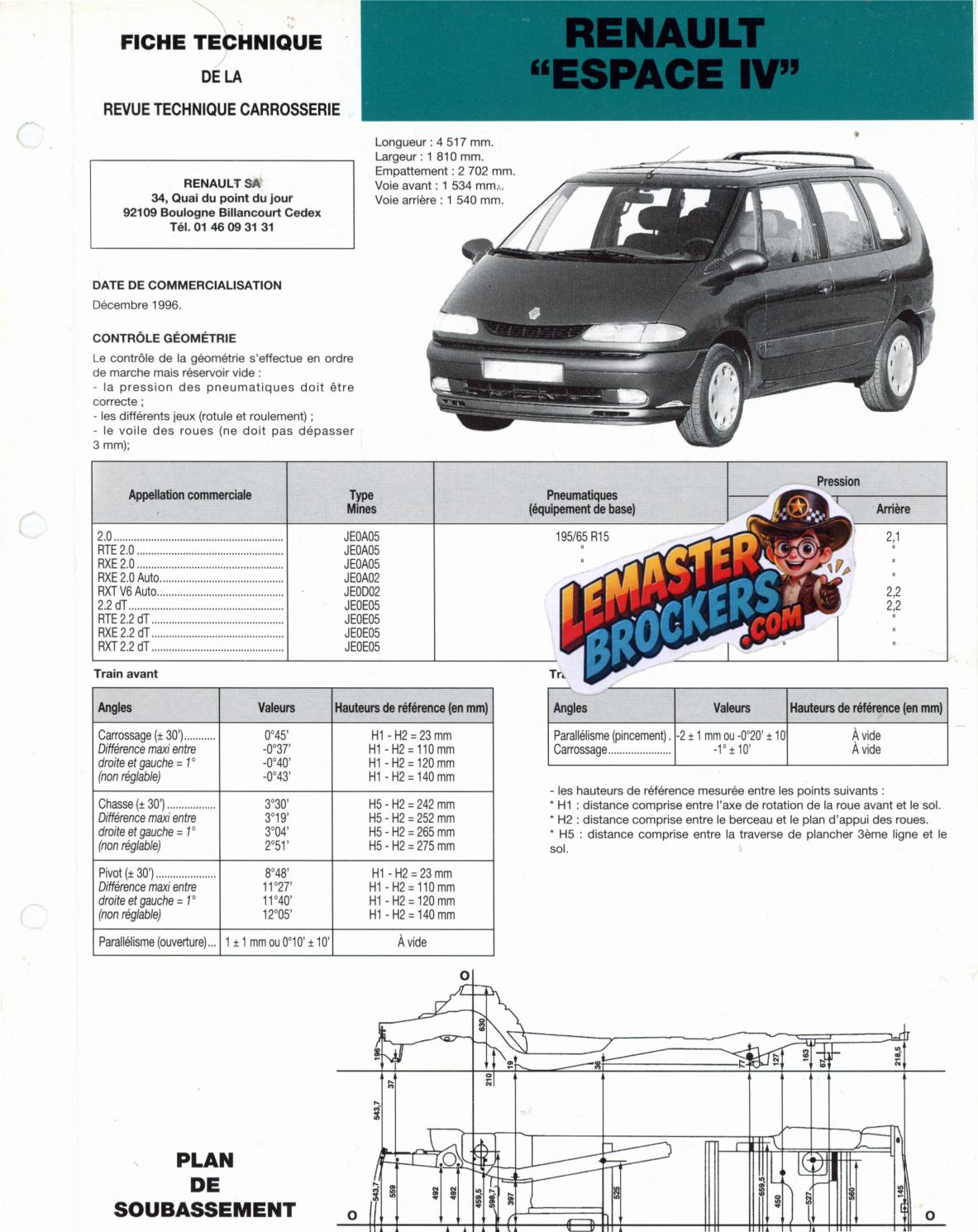 rtc-renault-espace-4-fiche-technique-carrosserie