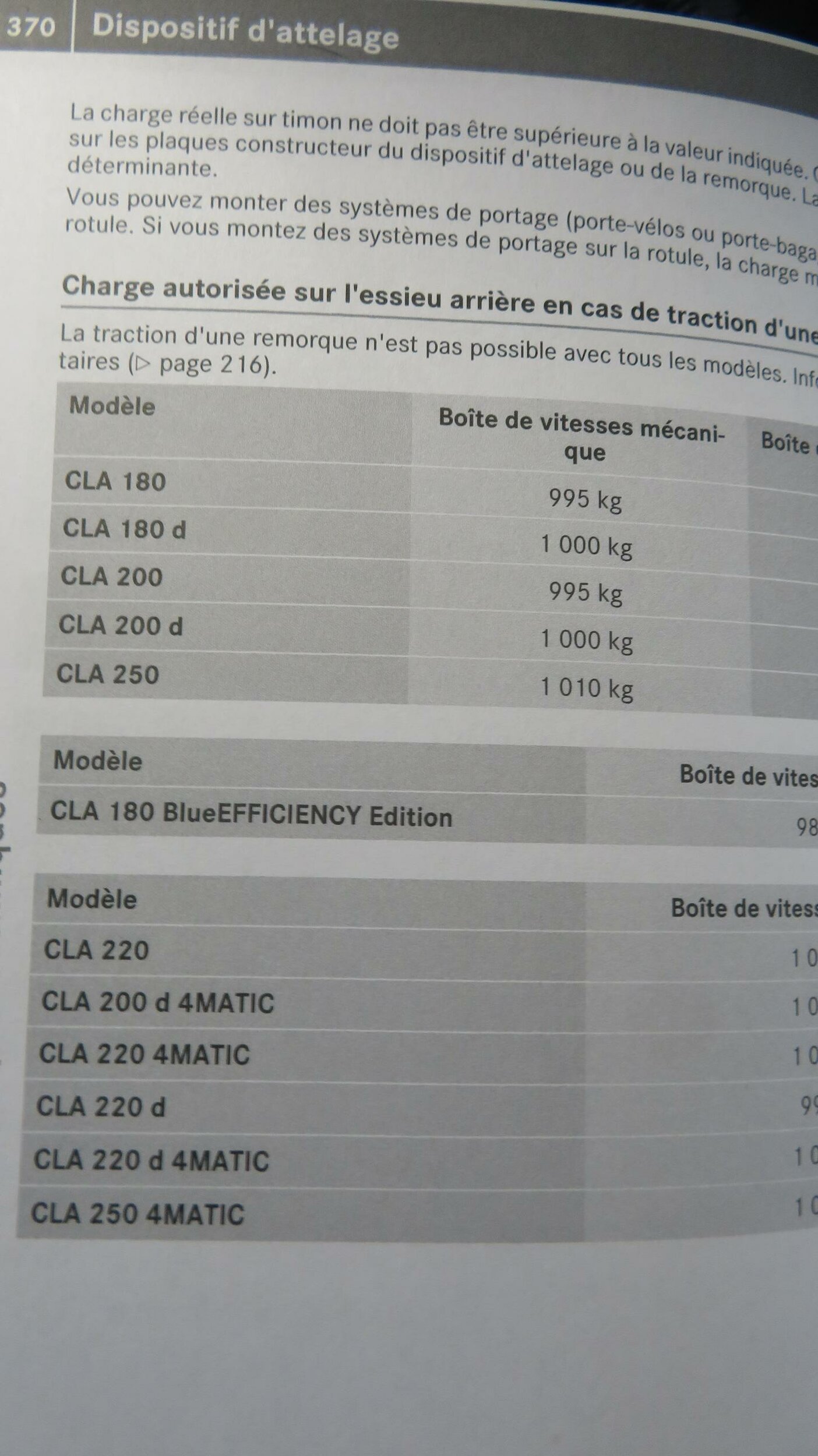 notice-utilisation-mercedes-cla-2013-2019-francais
