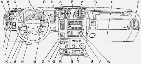 notice-utilisation-hummer-h2-2003-manuel-francais