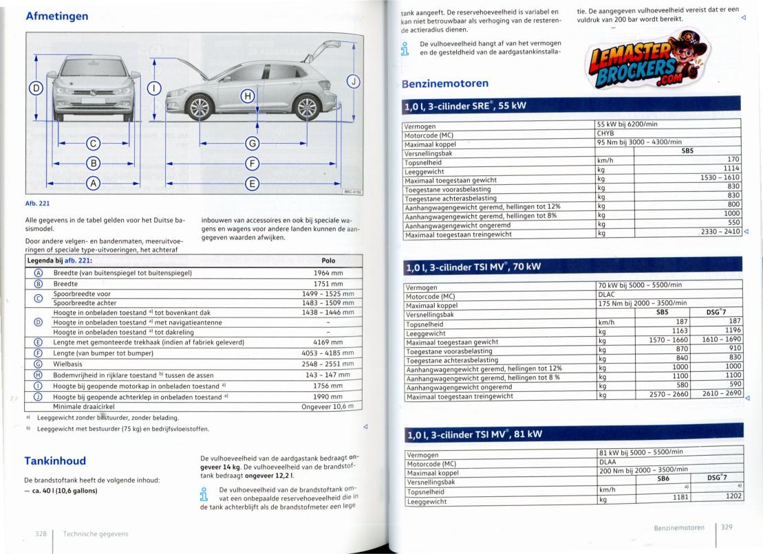 notice-volkswagen-polo-2020-manuel-utilisateur-neerlandais-original