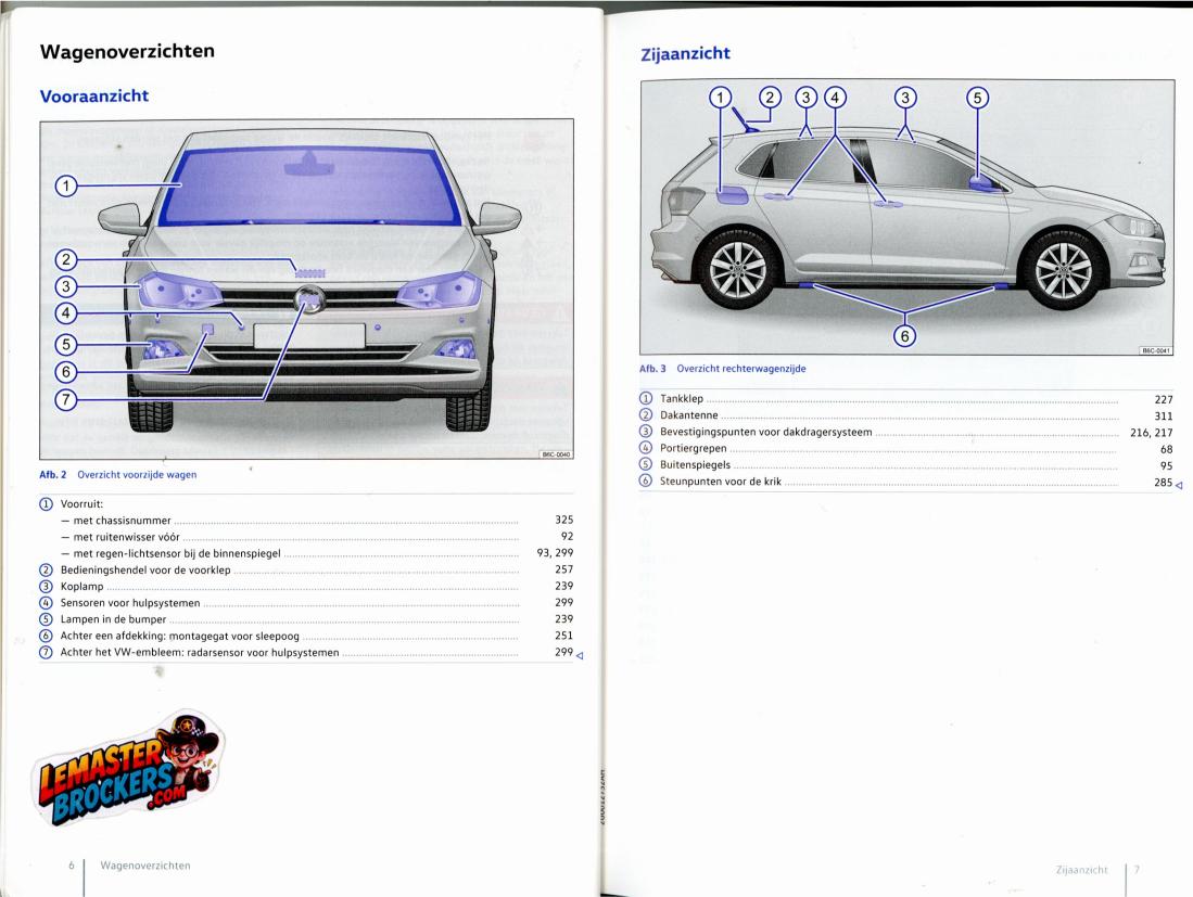 notice-volkswagen-polo-2020-manuel-utilisateur-neerlandais-original