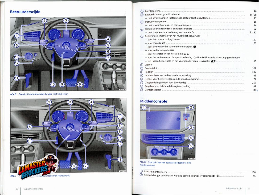notice-volkswagen-polo-2020-manuel-utilisateur-neerlandais-original