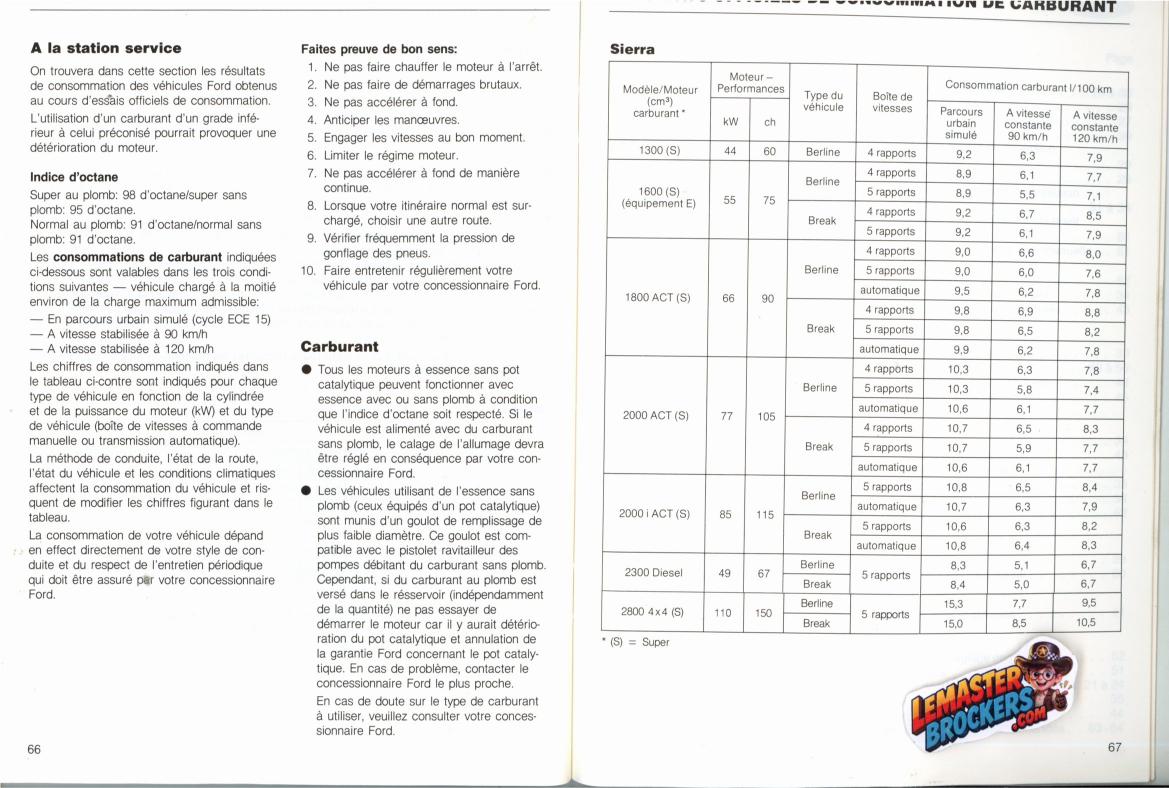 manuel-entretien-ford-sierra-1986-francais-original