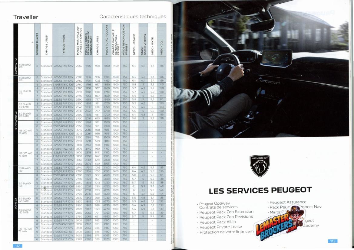 catalogue-peugeot-tarifs-2021-belgique-prix-mai-original