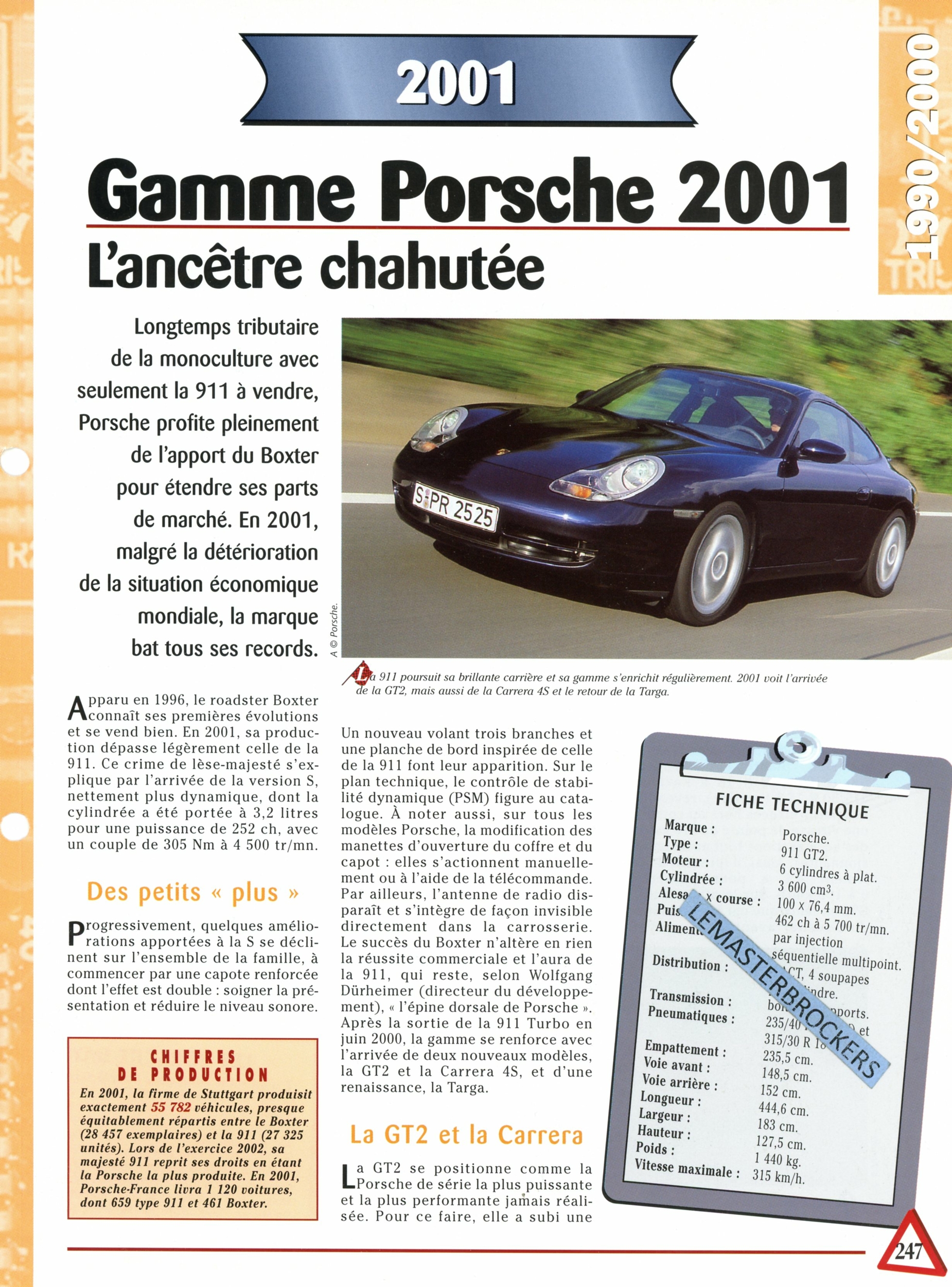PORSCHE-GAMME-2001-FICHE-AUTO-HACHETTE-LEMASTERBROCKERS-FICHE-TECHNIQUE