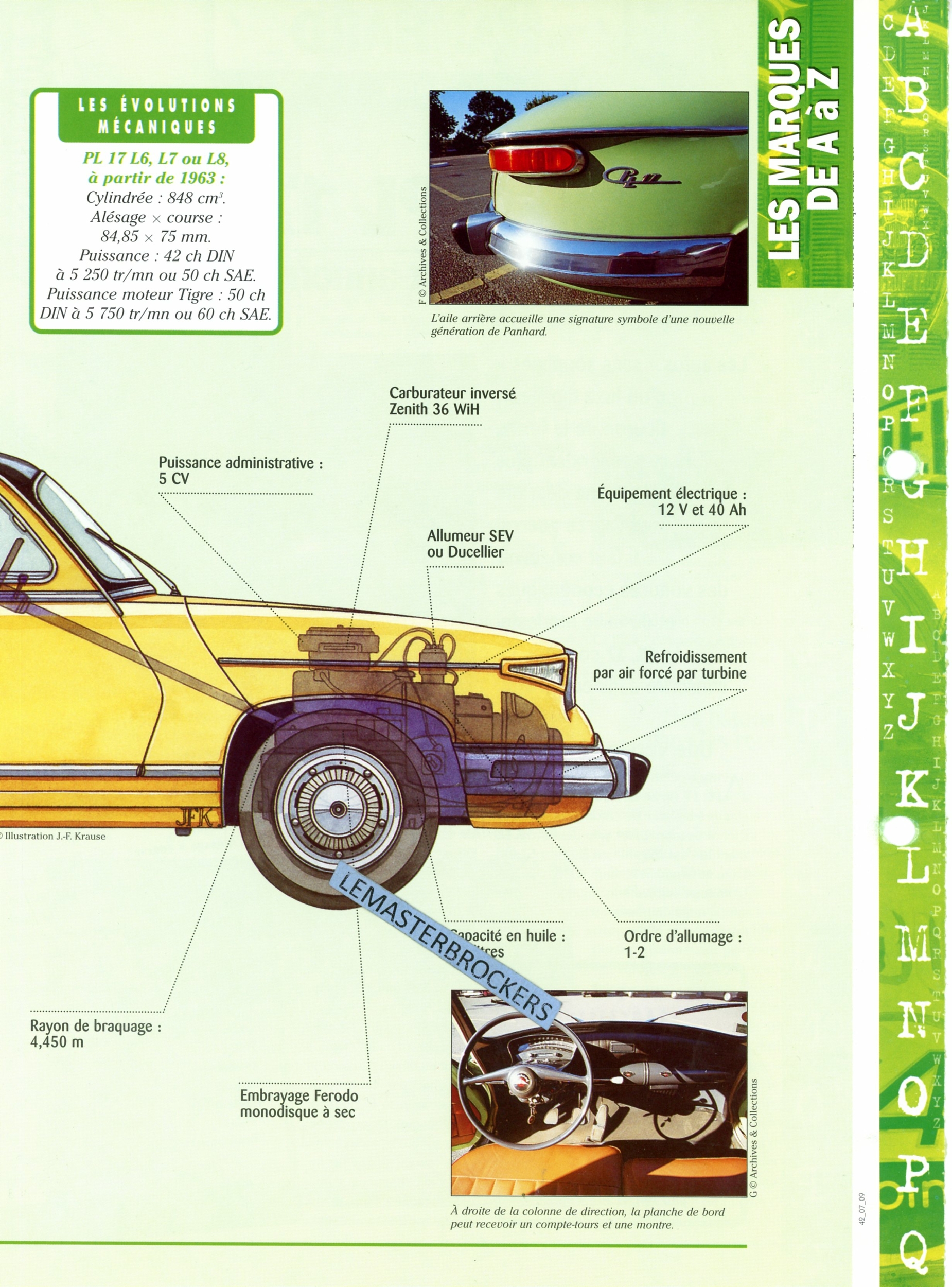 PANHARD-PL17-1960-FICHE-AUTO-HACHETTE-LEMASTERBROCKERS