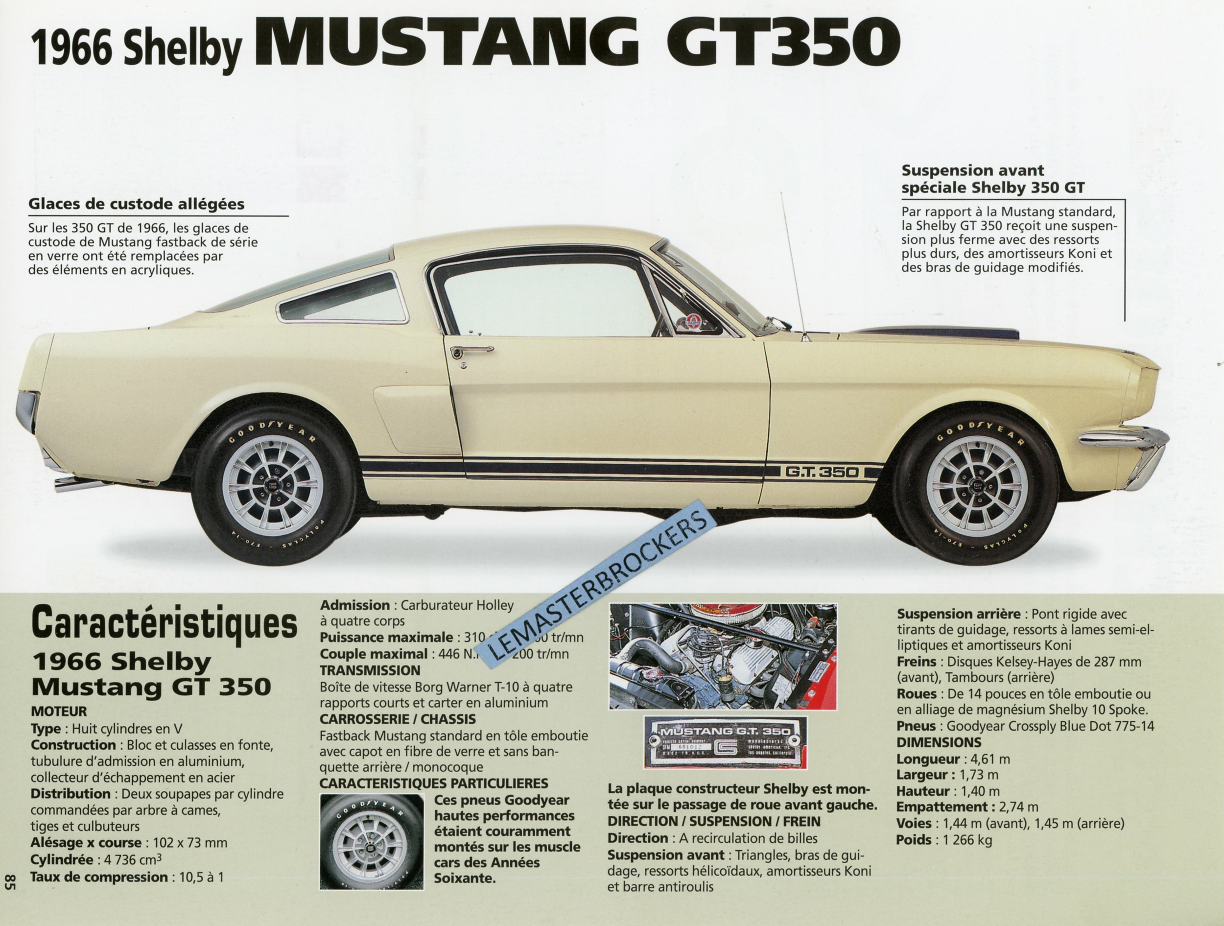 FICHE AUTO SHELBY MUSTANG LEMASTERBROCKERS