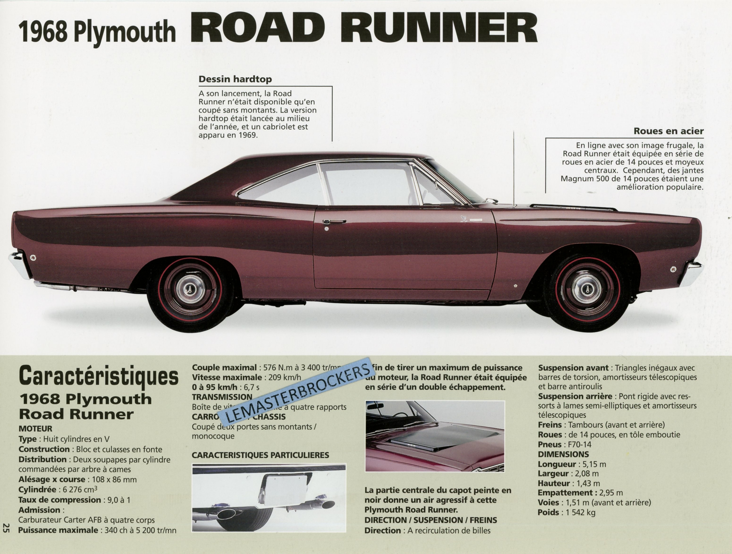 FICHE AUTO PLYMOUTH ROAD RUNNER LEMASTERBROCKERS