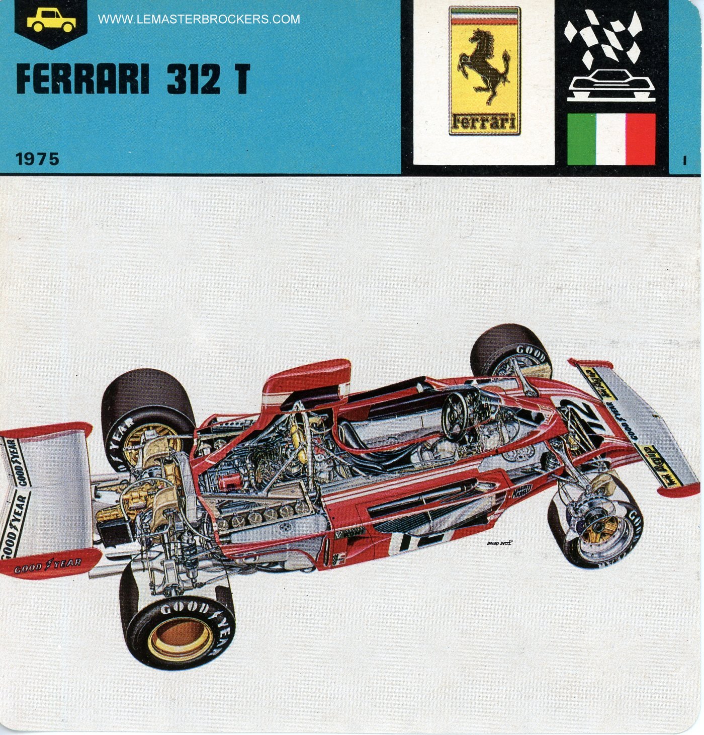 FICHE FERRARI 312T 1975