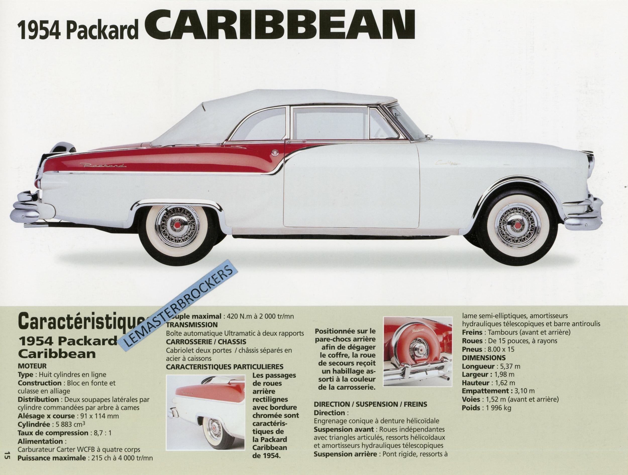 FICHE AUTO PACKARD CARIBBEAN LEMASTERBROCKERS