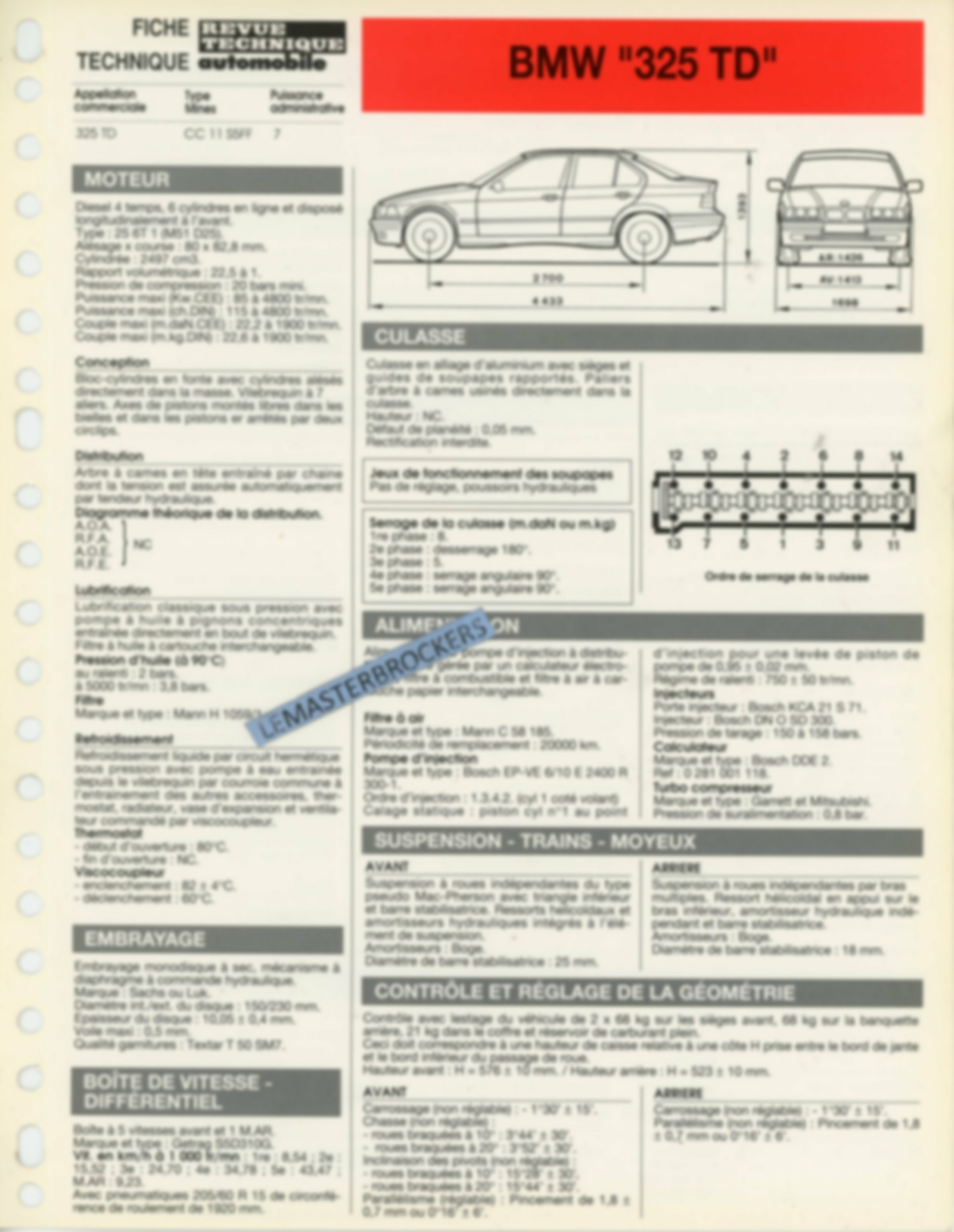 FICHE-TECHNIQUE-BMW-325-1992-FICHE-AUTO-LEMASTERBROCKERS