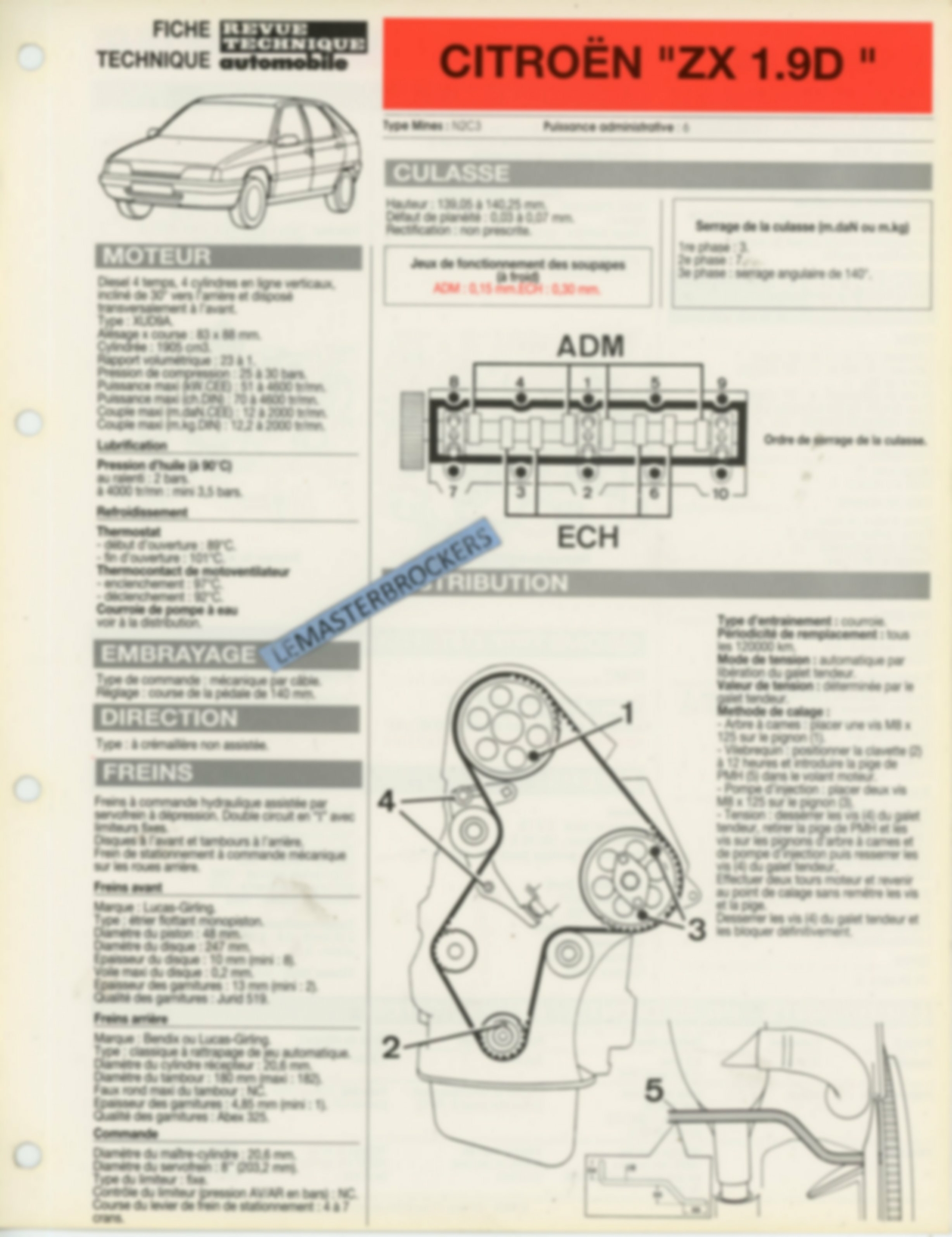 FICHE-TECHNIQUE-CITROËN-ZX-1.9-D-1993-FICHE-AUTO-LEMASTERBROCKERS