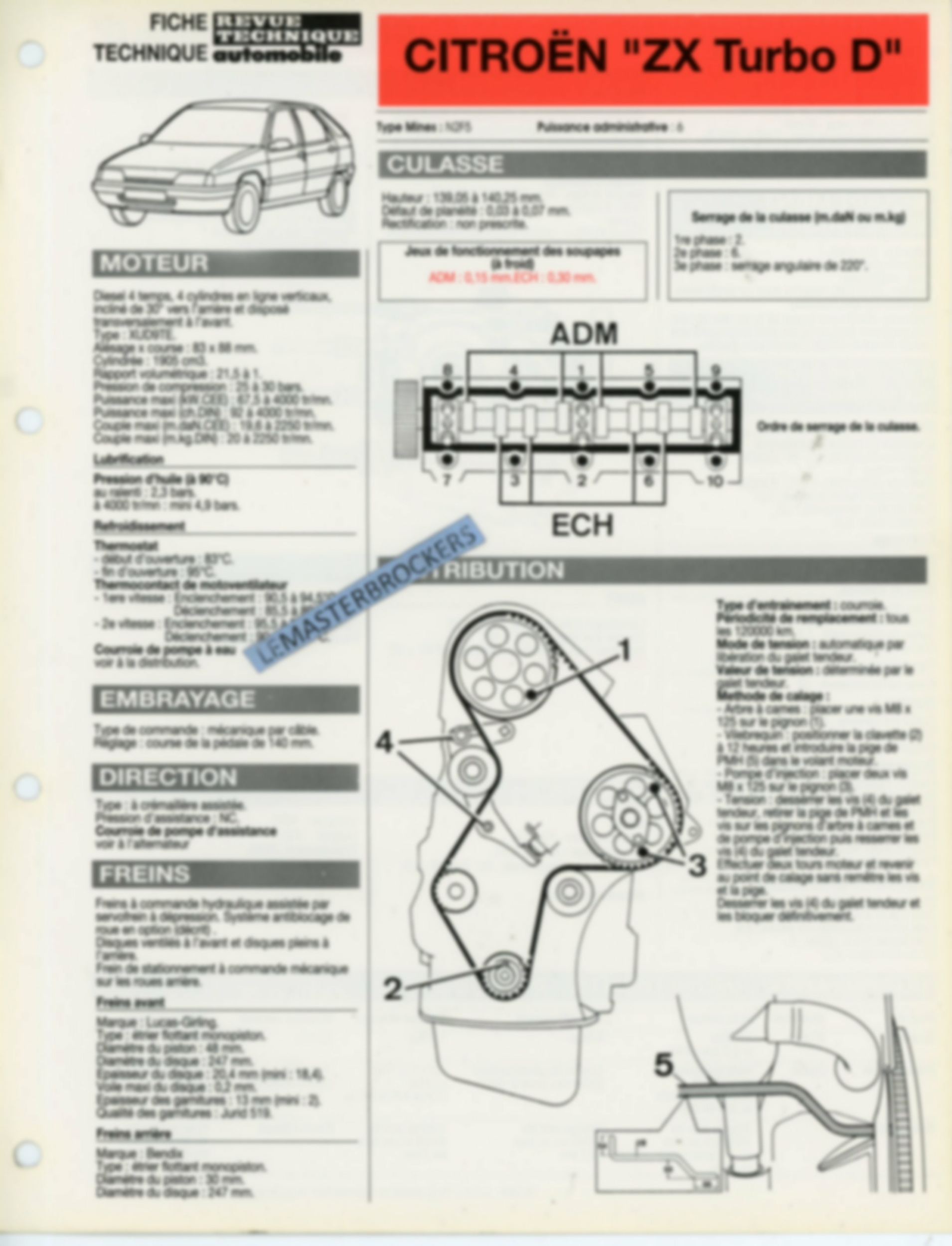 FICHE-TECHNIQUE-CITROËN-ZX-TURBO-1993-FICHE-AUTO-LEMASTERBROCKERS