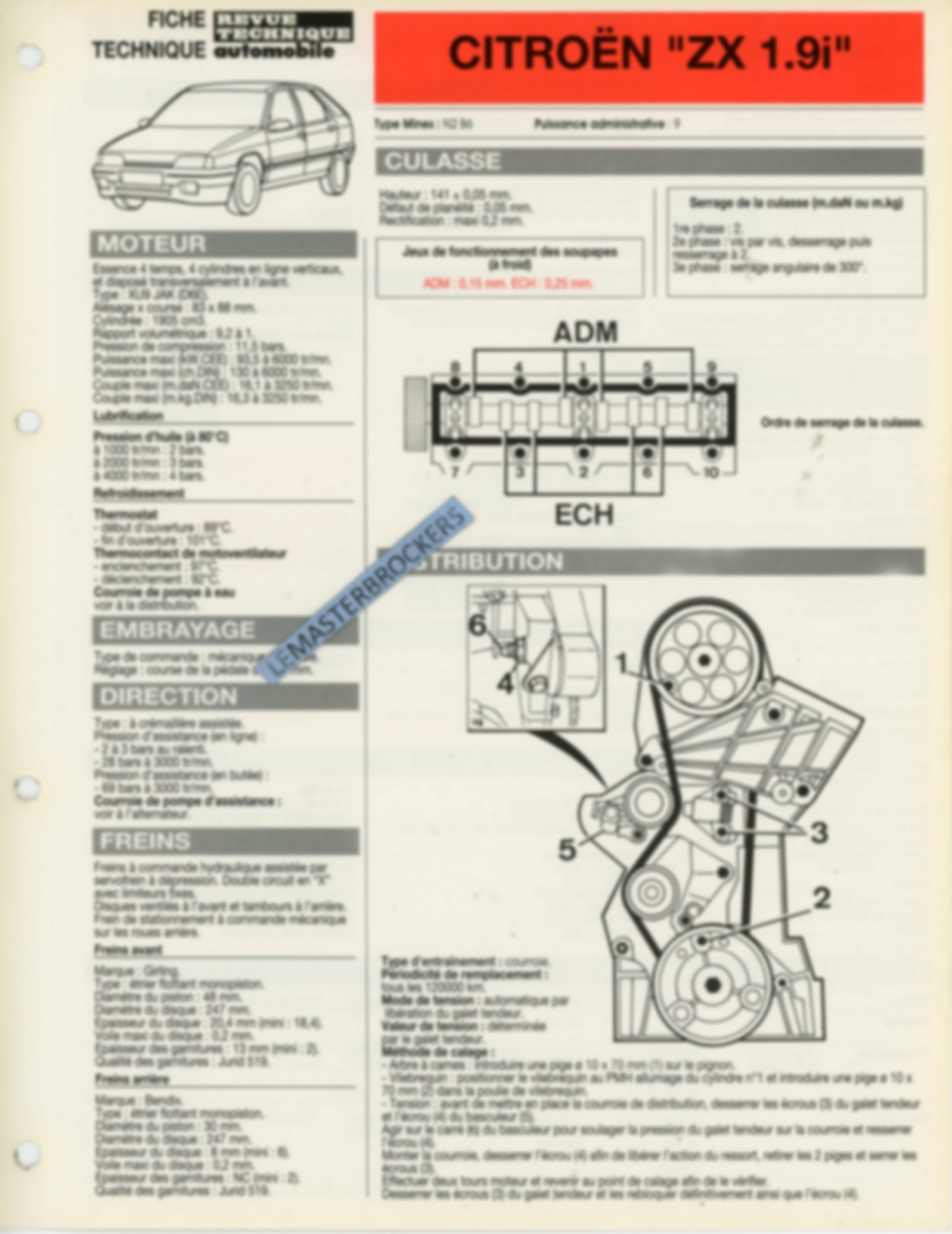 FICHE-TECHNIQUE-CITROËN-ZX-1.9i-1993-FICHE-RTA-AUTO-LEMASTERBROCKERS