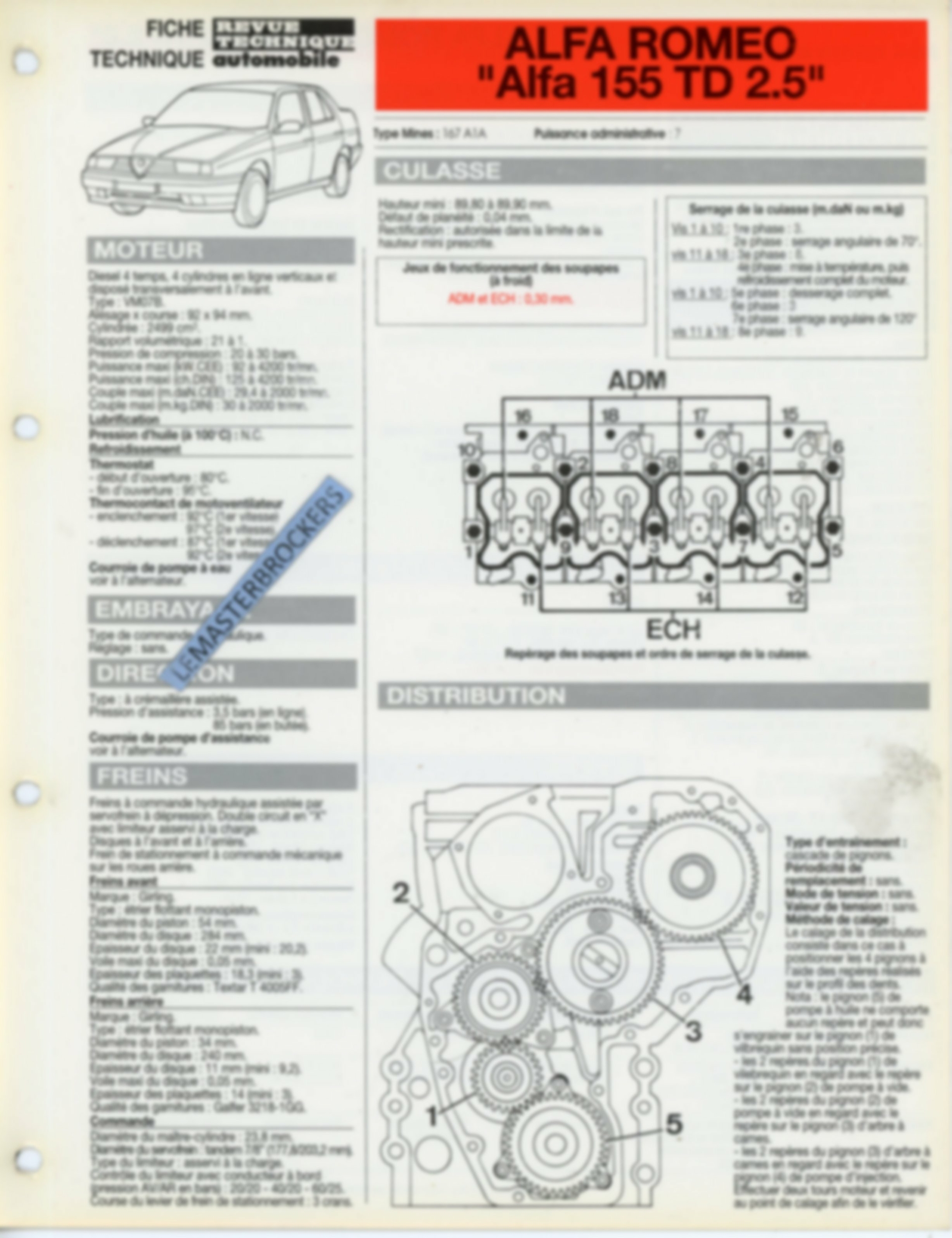 FICHE-TECHNIQUE-ALFA-155-TD-1993-FICHE-RTA-AUTO-LEMASTERBROCKERS