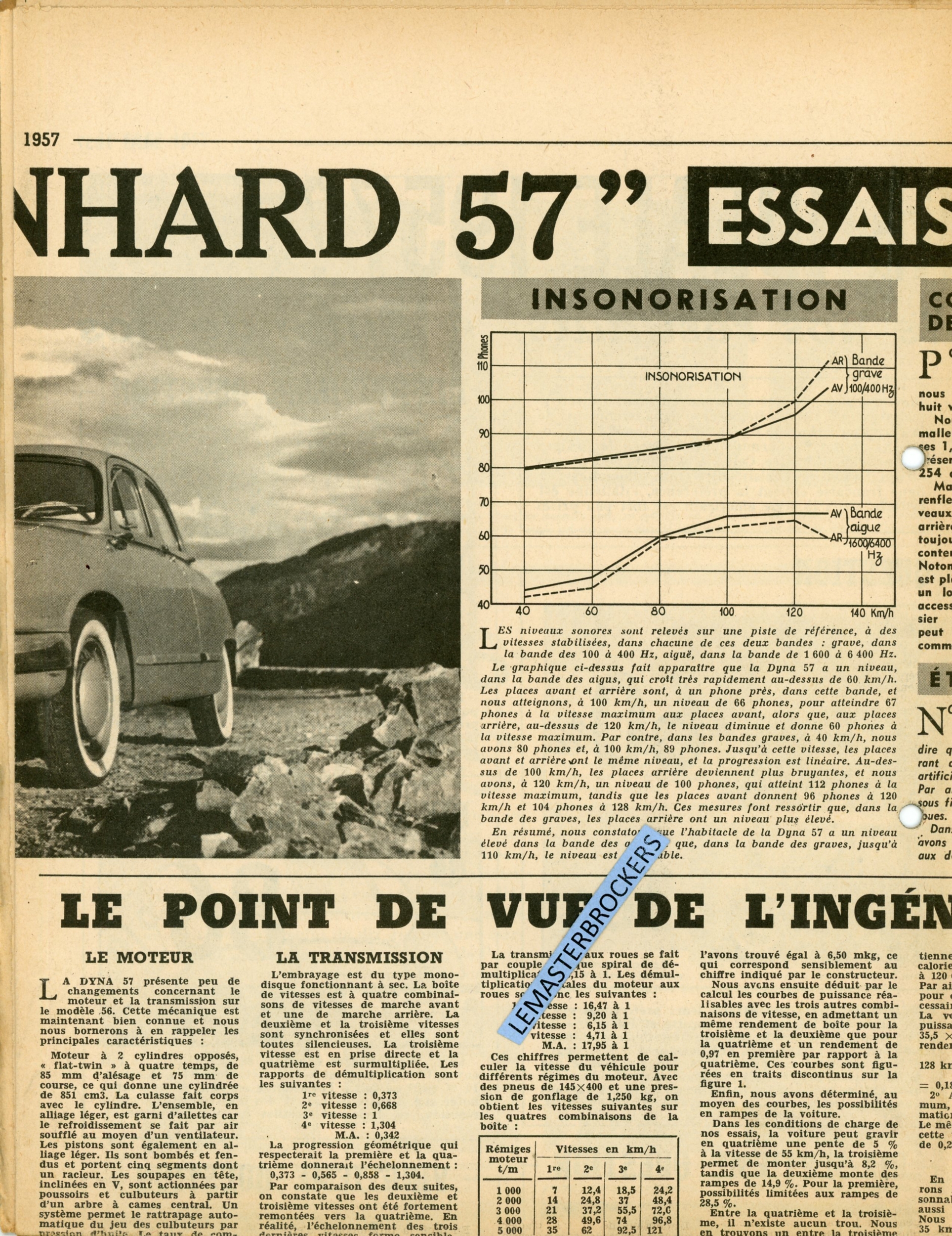PANHARD-57-ARTICLE-PRESSE-1957-LEMASTERBROCKERS