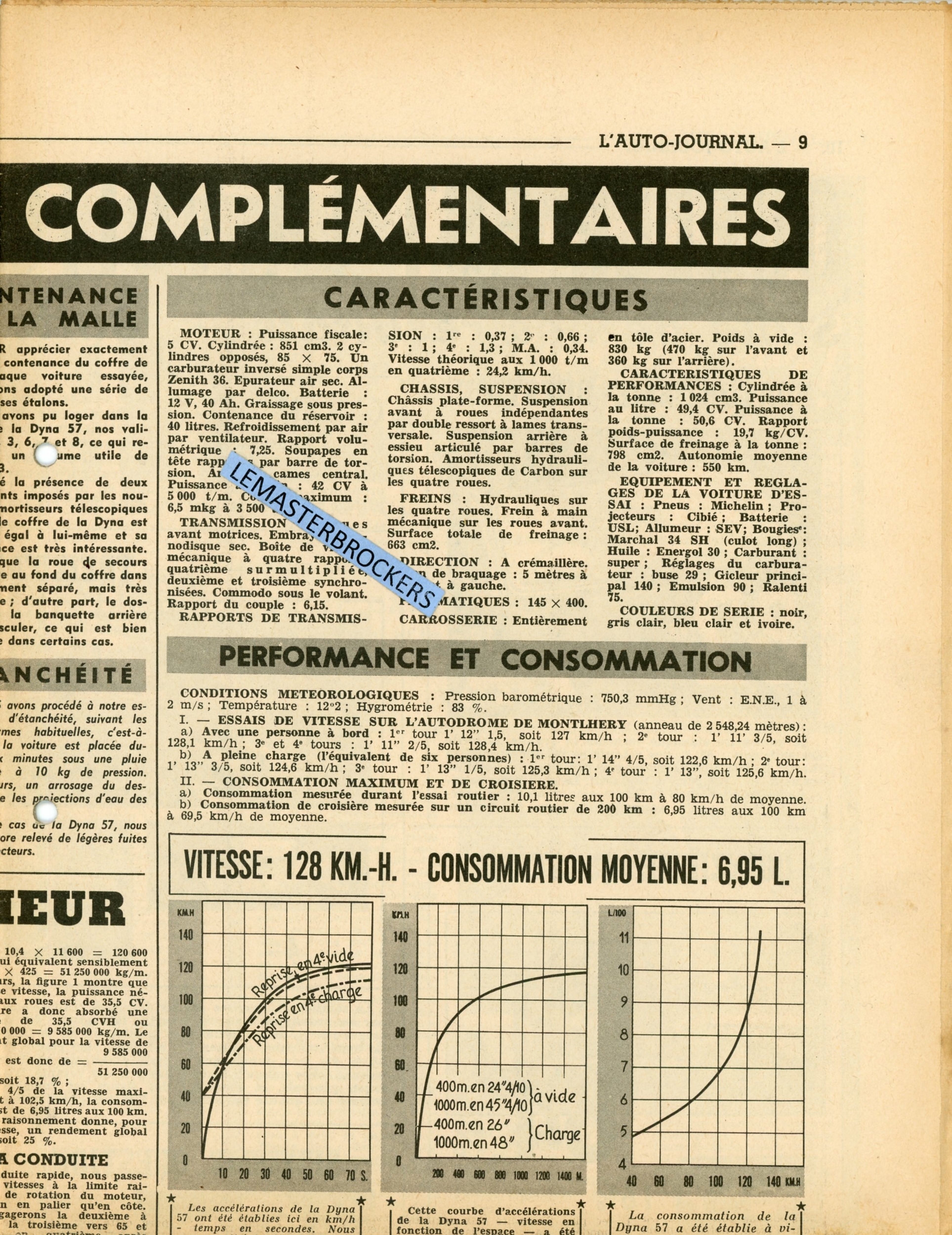 PANHARD-57-ARTICLE-PRESSE-1957-LEMASTERBROCKERS