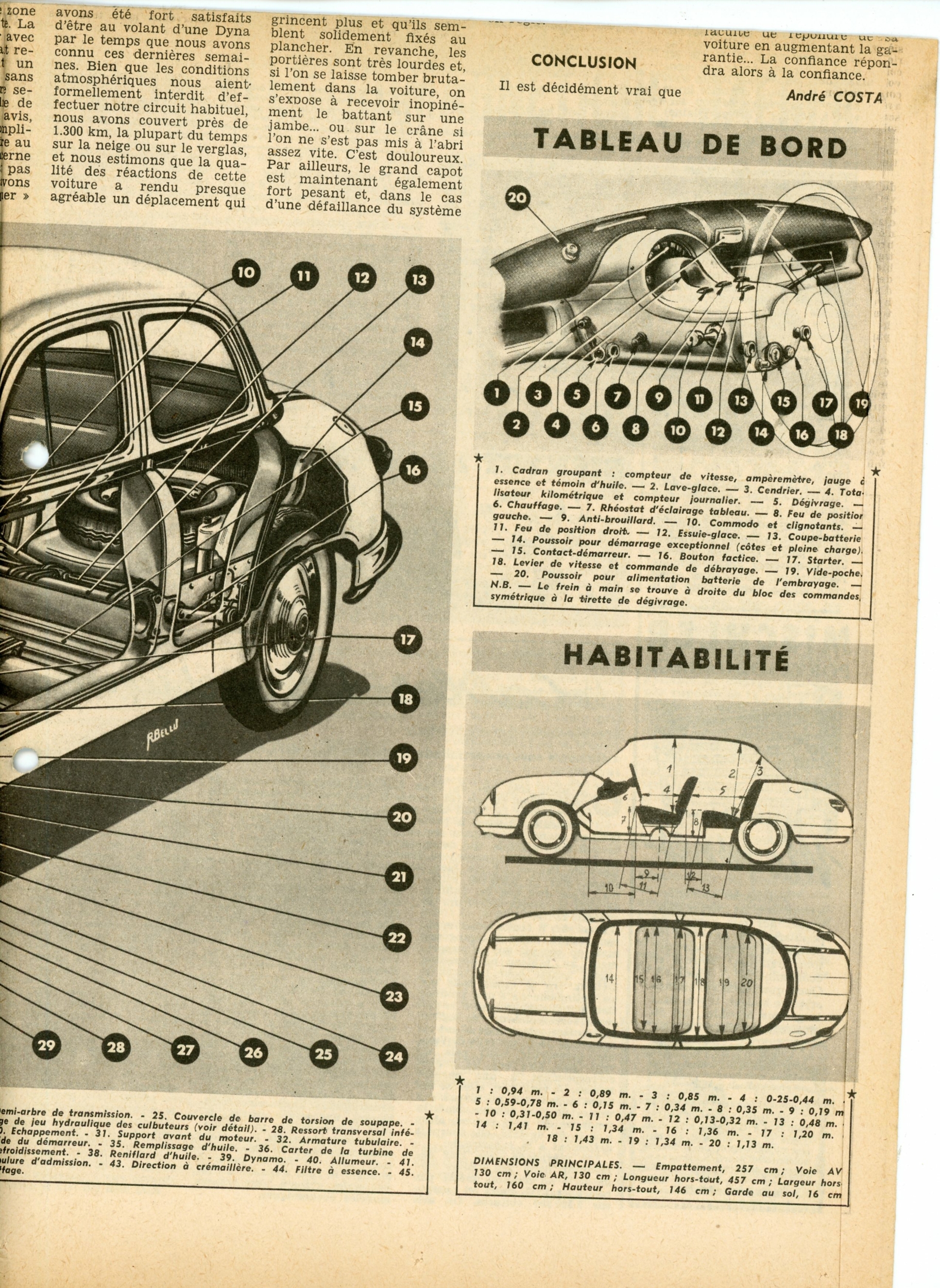PANHARD-DYNA-ARTICLE-PRESSE-1959-LEMASTERBROCKERS