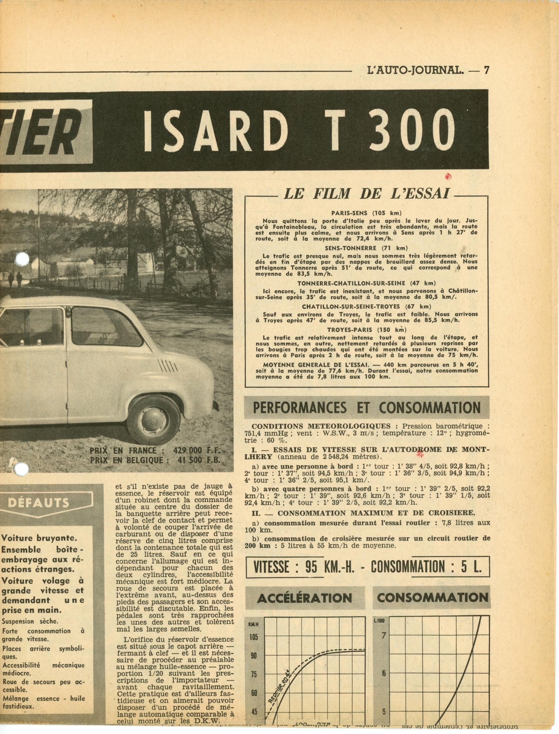 GLAS GOGGOMOBIL ISARD T300 ARTICLE DE PRESSE VOITURE AUTOMOBILE 1957