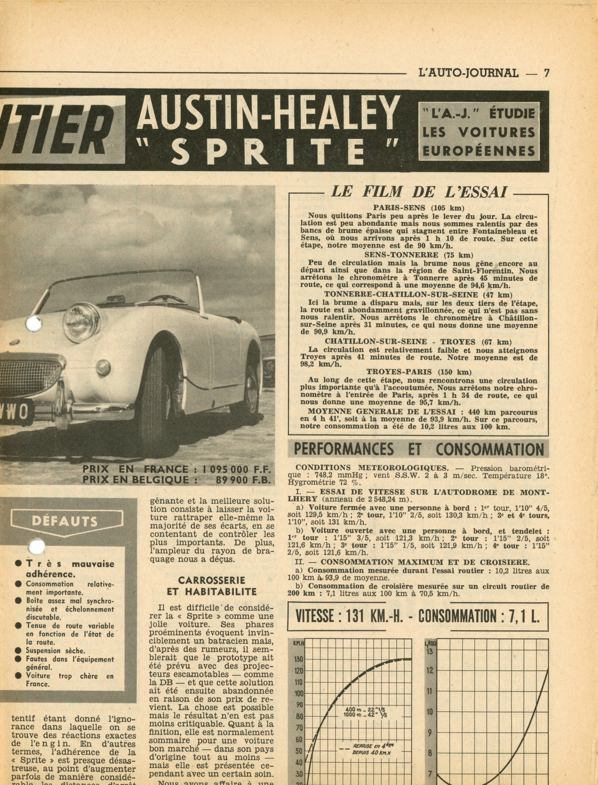 AUSTIN HEALEY SPRITE ARTICLE DE PRESSE VOITURE AUTOMOBILE 1958
