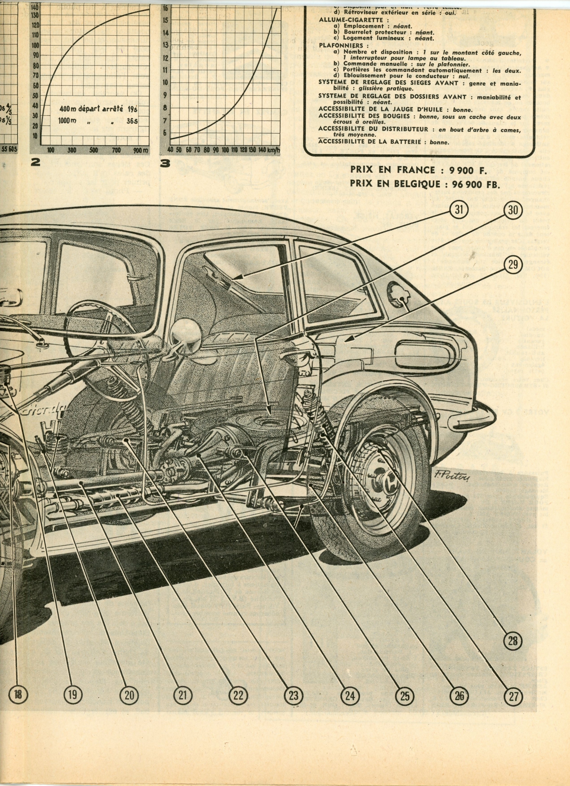 HONDA S800 ARTICLE DE PRESSE VOITURE AUTOMOBILE 1967