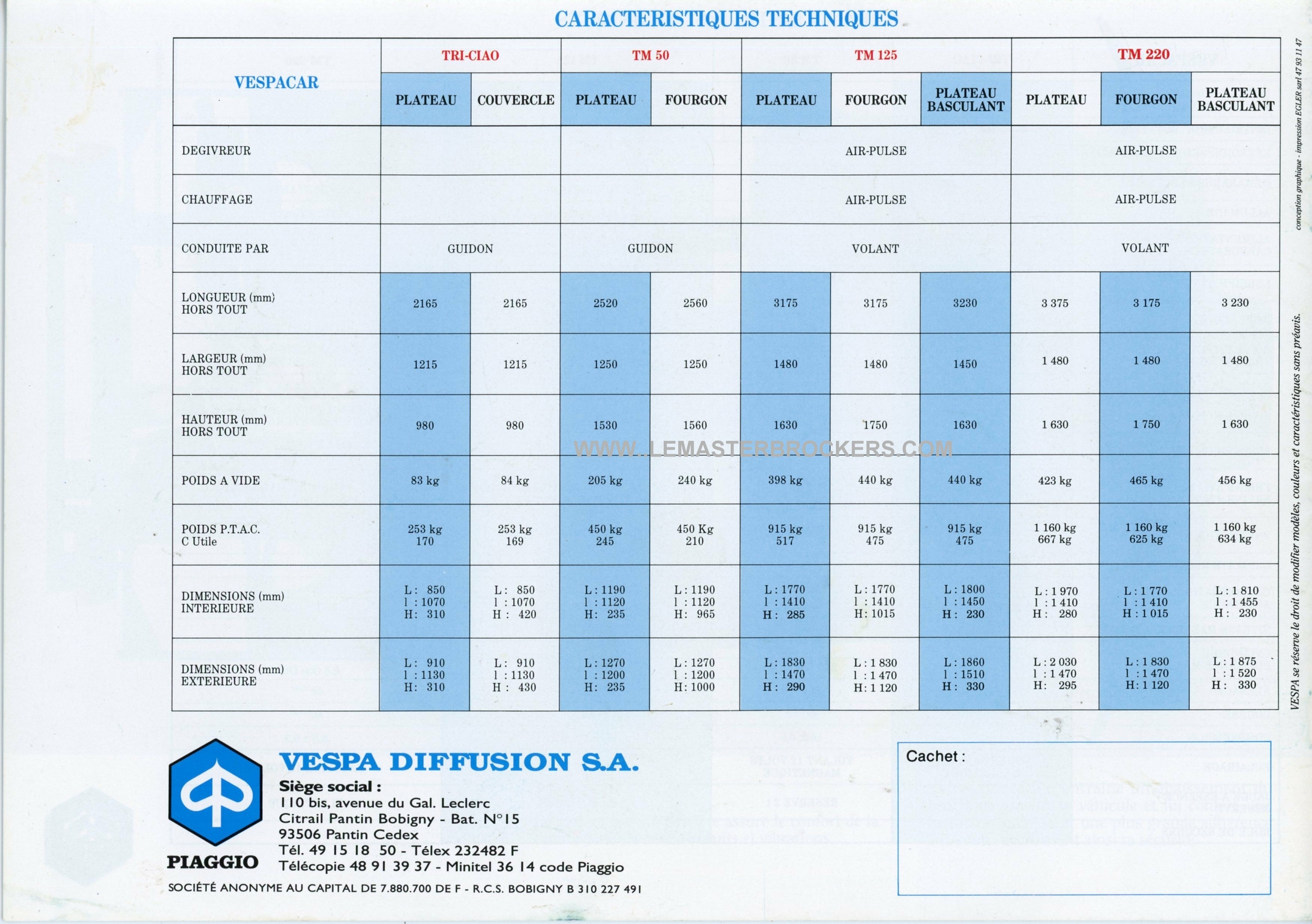 brochure-VESPA-CAR-TM50-TM220-TM125-lemasterbrockers-CATALOGUE-TRICYLE-VESPACAR
