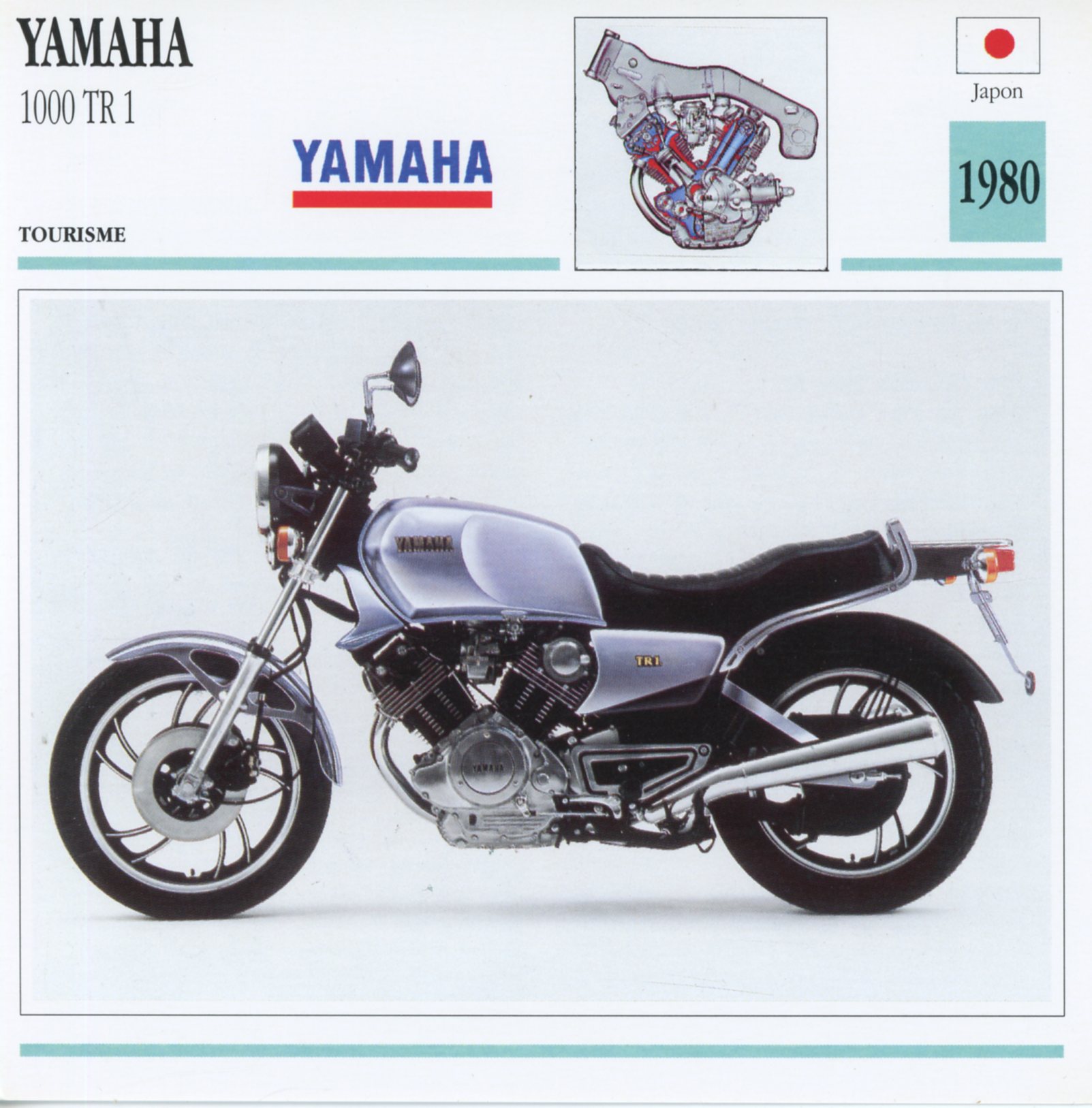 FICHE MOTO YAMAHA 1000 TR 1 / TR1 1980