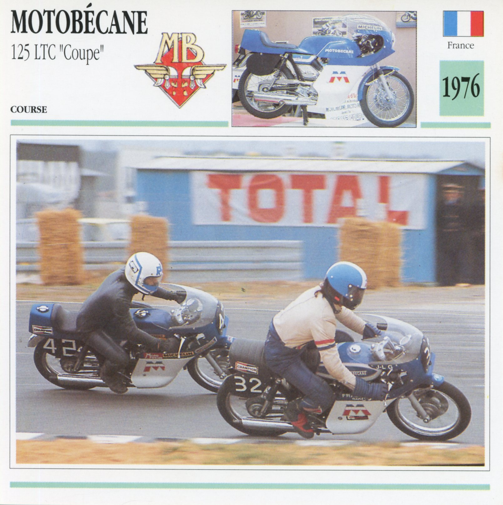 MOTOBÉCANE-125-LTC-1976-LEMASTERBROCKERS-FICHE-MOTO-CARD-ATLAS