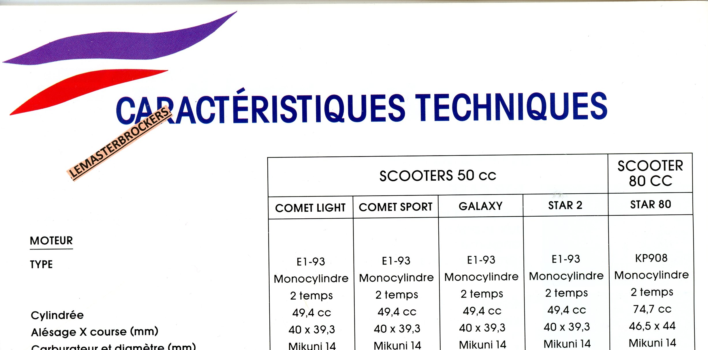 FICHE-AUTO567