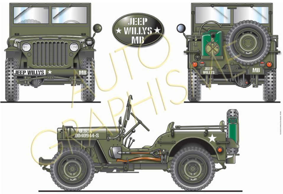 POSTER JEEP WILLYS MB - ART DÉCO IMPRESSION  - LEMASTERBROCKERS