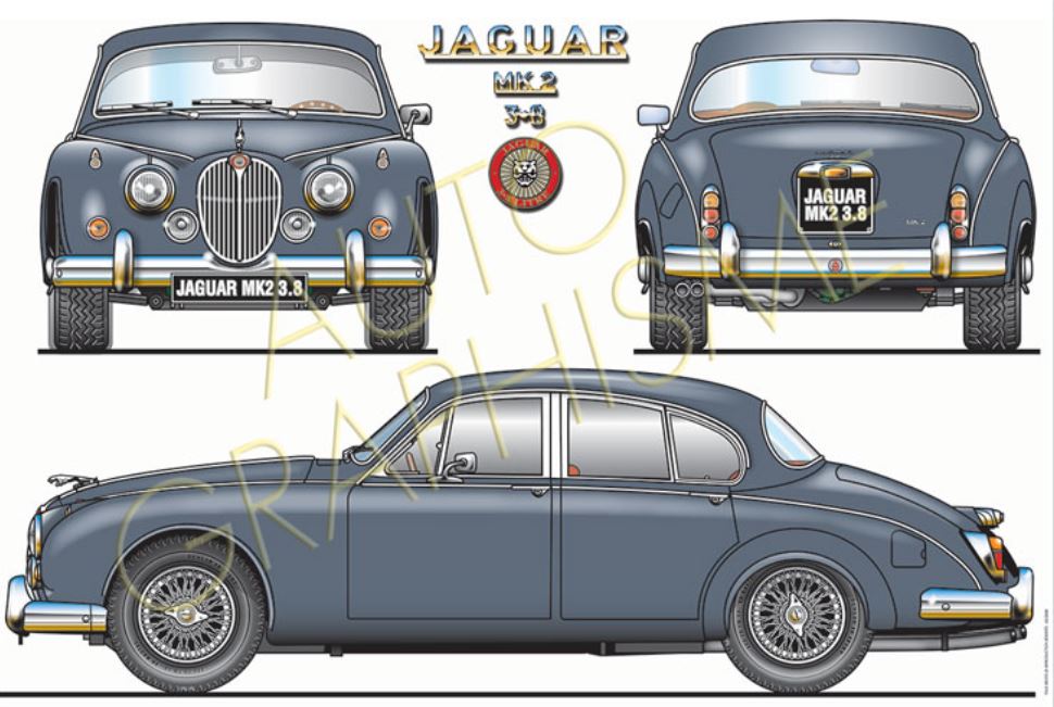 POSTER JAGUAR-MK-2- ART DÉCO IMPRESSION  - LEMASTERBROCKERS