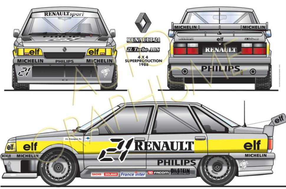 POSTER RENAULT-21-TURBO-ABS-4X4-R21-ART DÉCO IMPRESSION  - LEMASTERBROCKERS