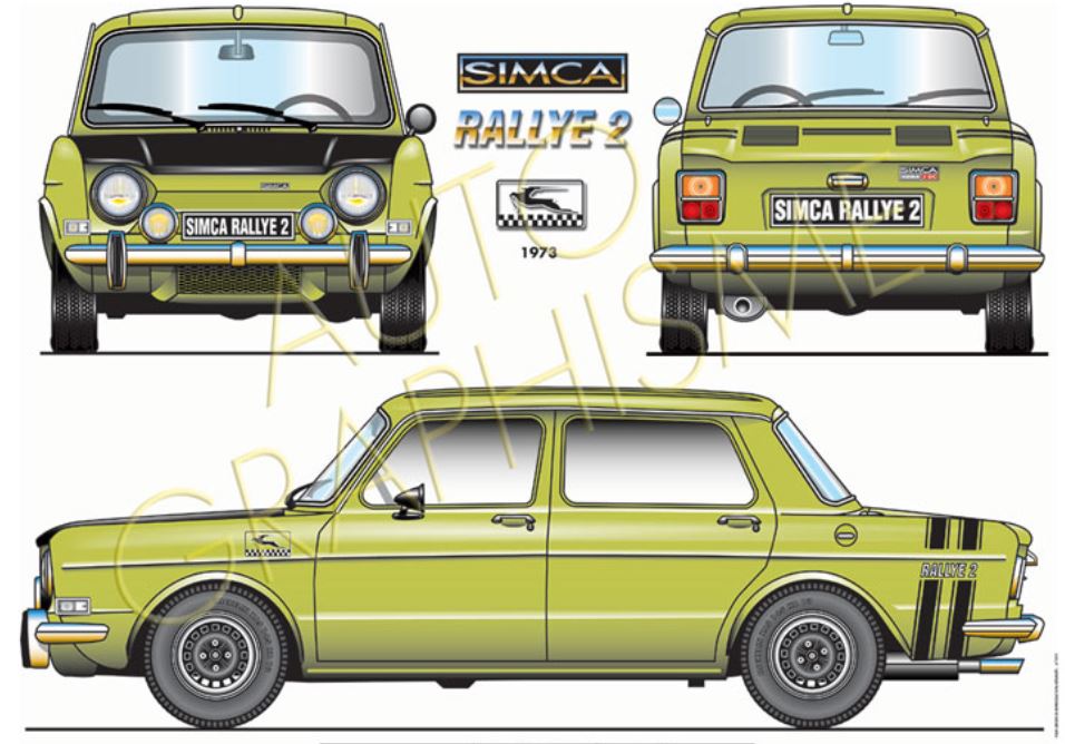 POSTER-SIMCA-RALLYE-2-ART DÉCO IMPRESSION  - LEMASTERBROCKERS