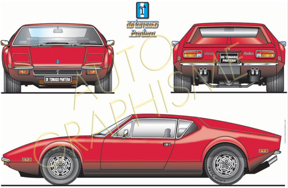 POSTER-DE-TOMASO-PANTERA- ART DÉCO IMPRESSION  - LEMASTERBROCKERS