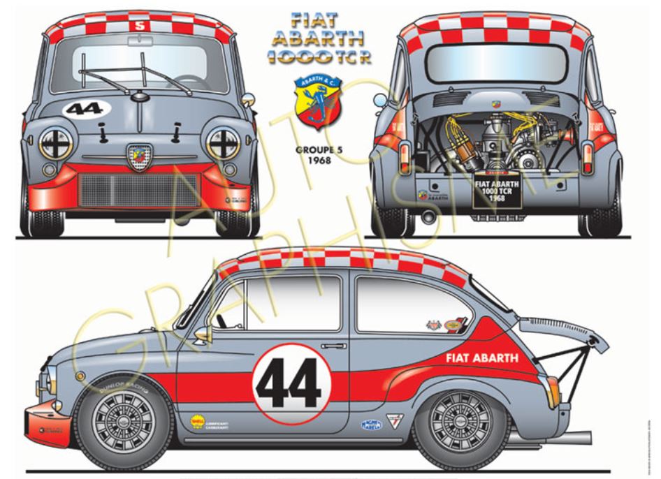 COUPE-FIAT-ABARTH-TCR1000-POSTER- ART-DÉCO-IMPRESSION  - LEMASTERBROCKERS