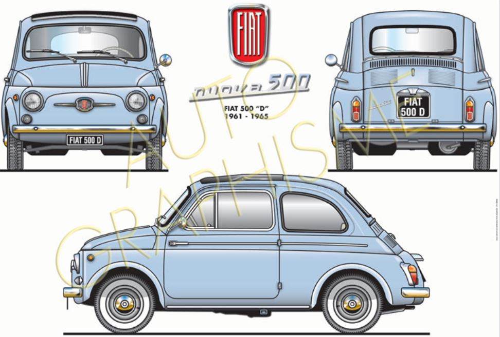 fiat-500-NUOVA-500D-POSTER- ART-DÉCO-IMPRESSION  - LEMASTERBROCKERS