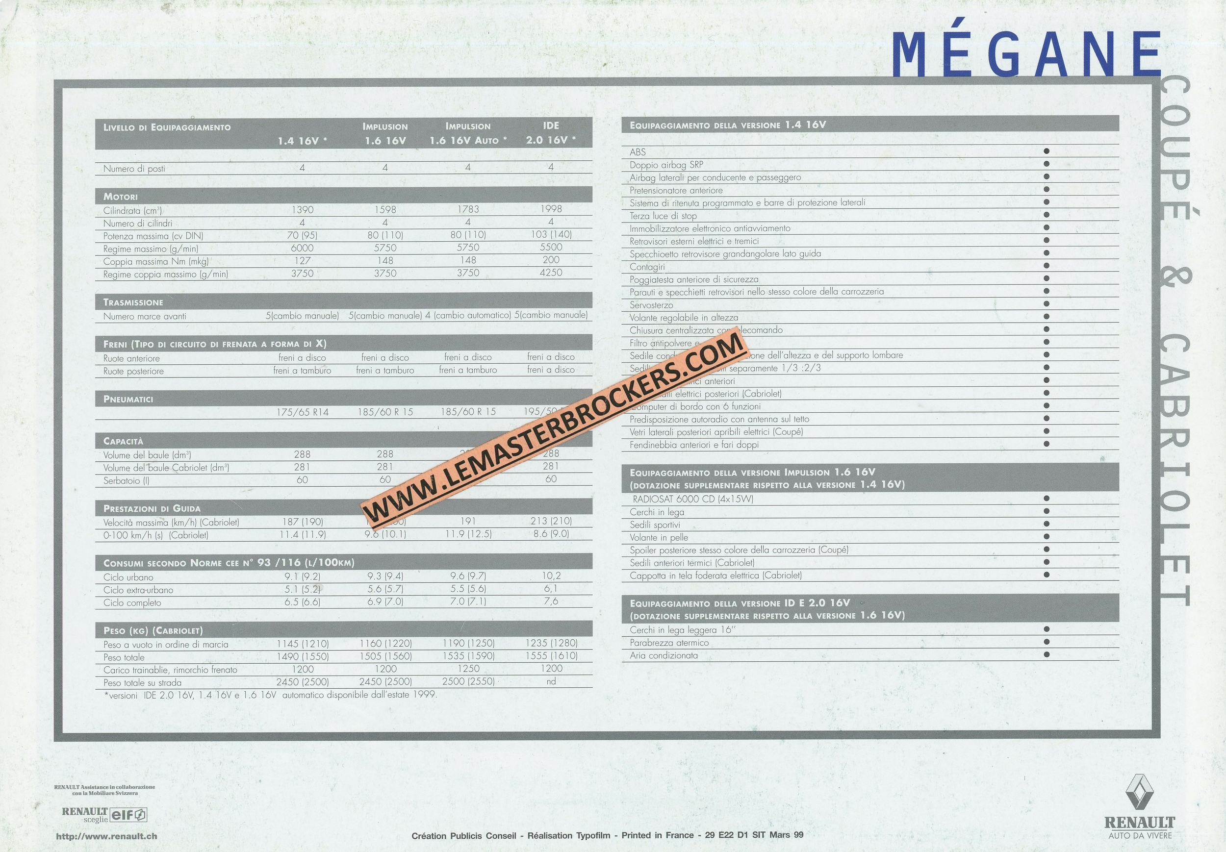 BROCHURE-RENAULT-MÉGANE-COUPÉ-CABRIOLET-BROCHURE-AUTO-LEMASTERBROCKERS-PROSPEKT-Dépliant